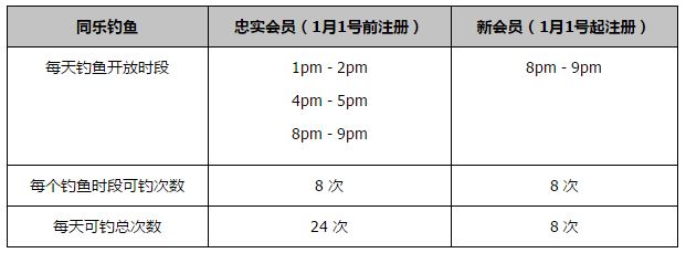 但是，是的，点球不该送，但就是发生了，所以在那个水平上，最后他们惩罚了你。